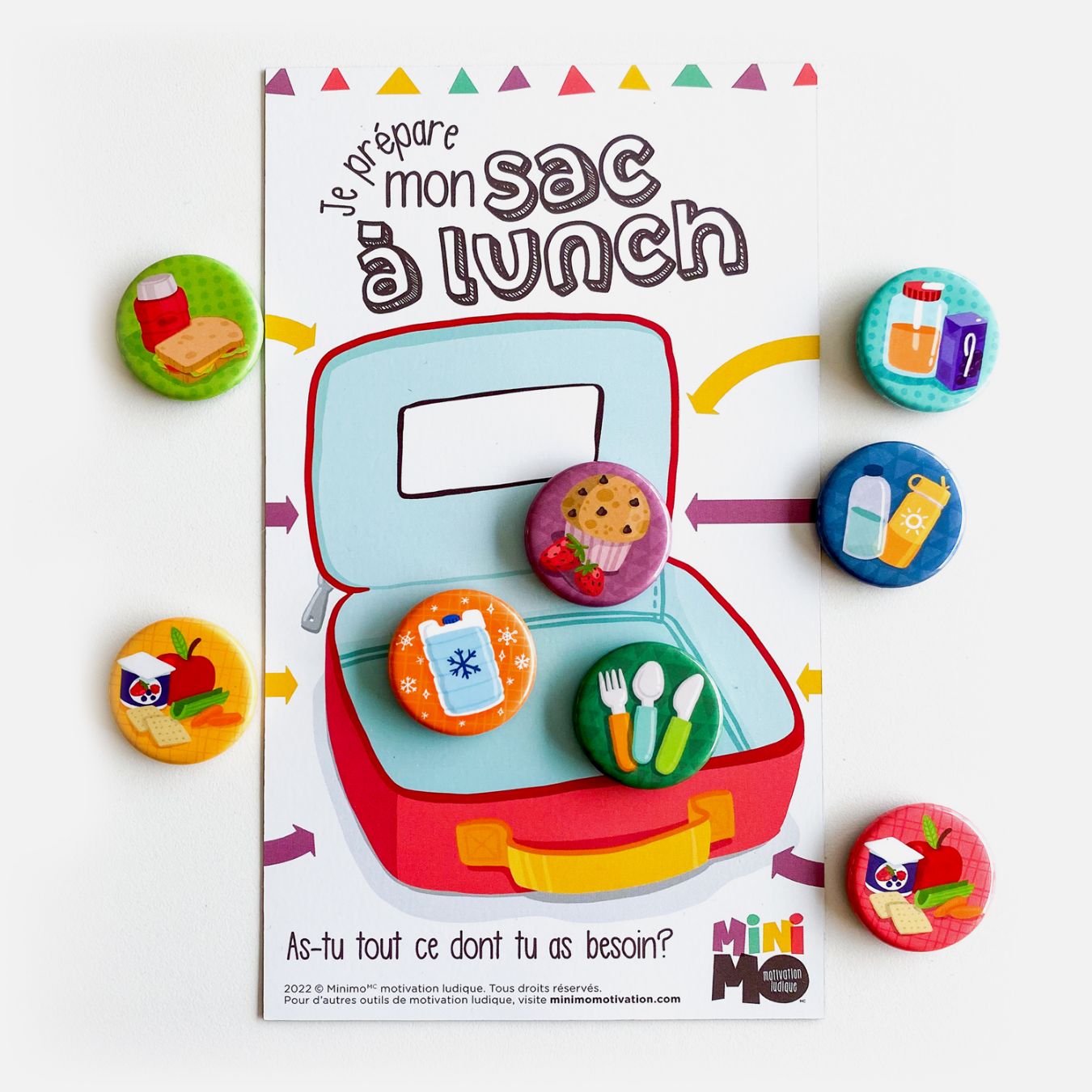 ENSEMBLE DE MOTIVATION - JE PRÉPARE MON SAC À LUNCH - MINIMO
